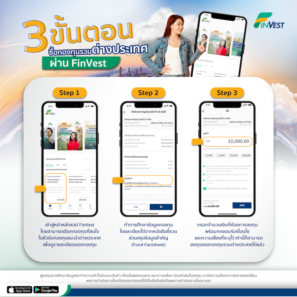 3 ขั้นตอน ซื้อกองทุนรวมต่างประเทศผ่าน FinVest