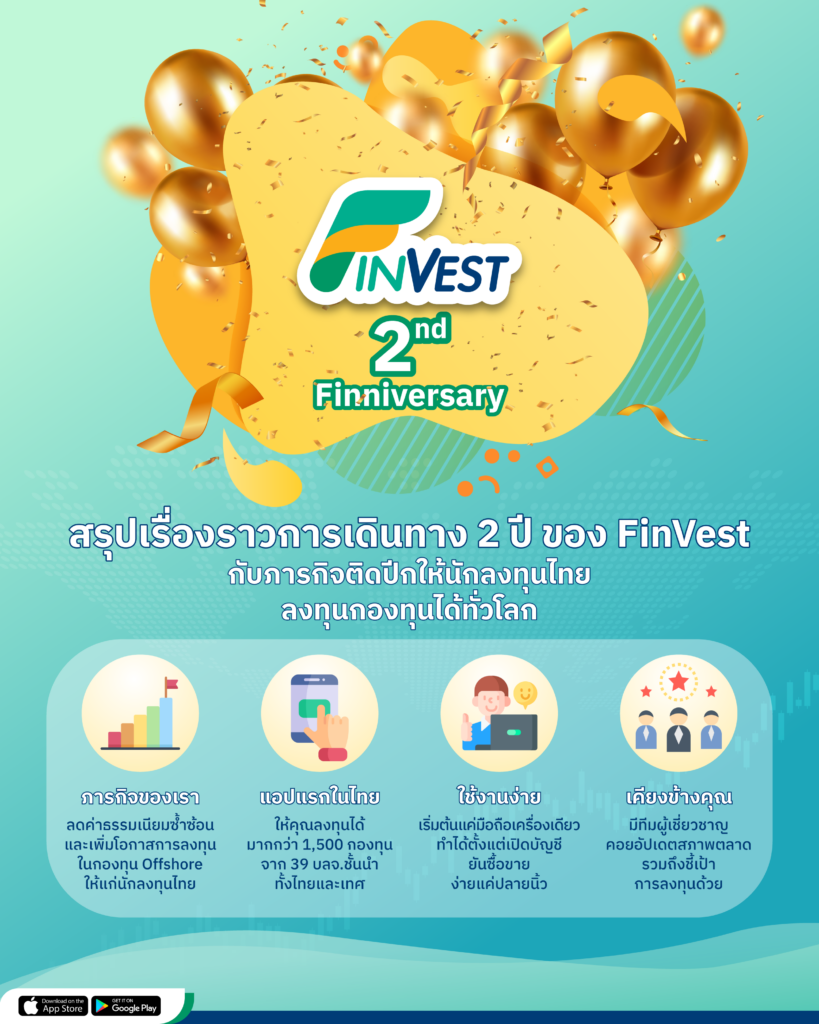 สรุปเรื่องราวการเดินทาง 2 ปี ของ Finvest กับภารกิจติดปีกให้นักลงทุนไทย  ลงทุนกองทุนได้ทั่วโลก - ชี้เป้าการลงทุนทั่วโลก  ผ่านกองในไทยและลงตรงต่างประเทศ รวบรวมข้อมูลกองทุนและข่าวสารการลงทุนทั่วโลก  เปรียบเทียบผลตอบแทน จัดอันดับกองทุน สร้างวินัยลงทุนด้วย Dca ...