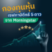 กองทุนหุ้นเซฟภาษีดีกรี 5 ดาวจาก Morningstar