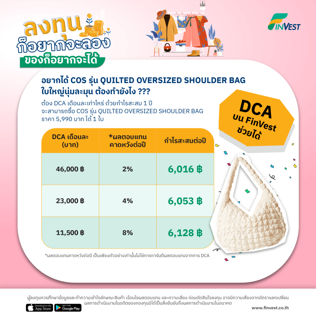 สะสมเงินลงทุนด้วยระบบ DCA กับ FinVest จะทำให้เราซื้ออะไรมาได้บ้าง