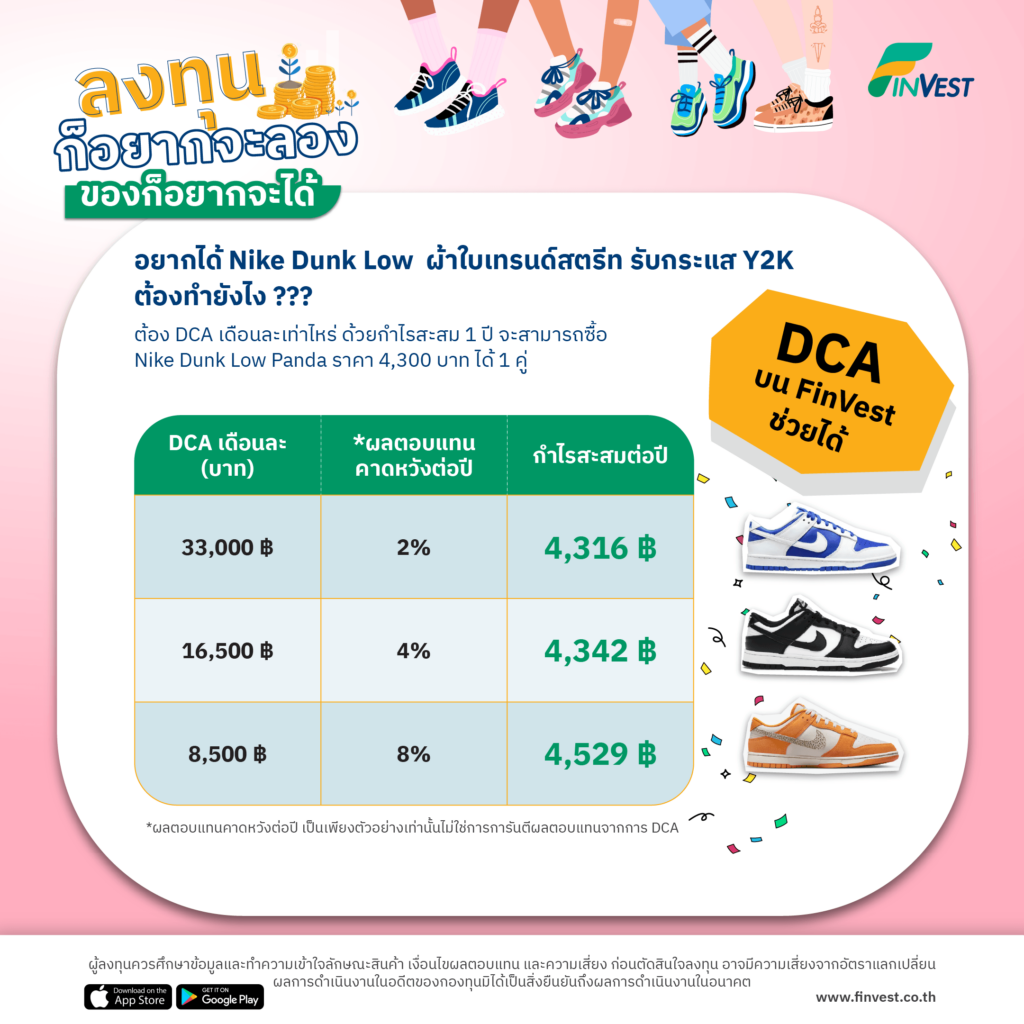 สะสมเงินลงทุนด้วยระบบ DCA กับ FinVest จะทำให้เราซื้ออะไรมาได้บ้าง