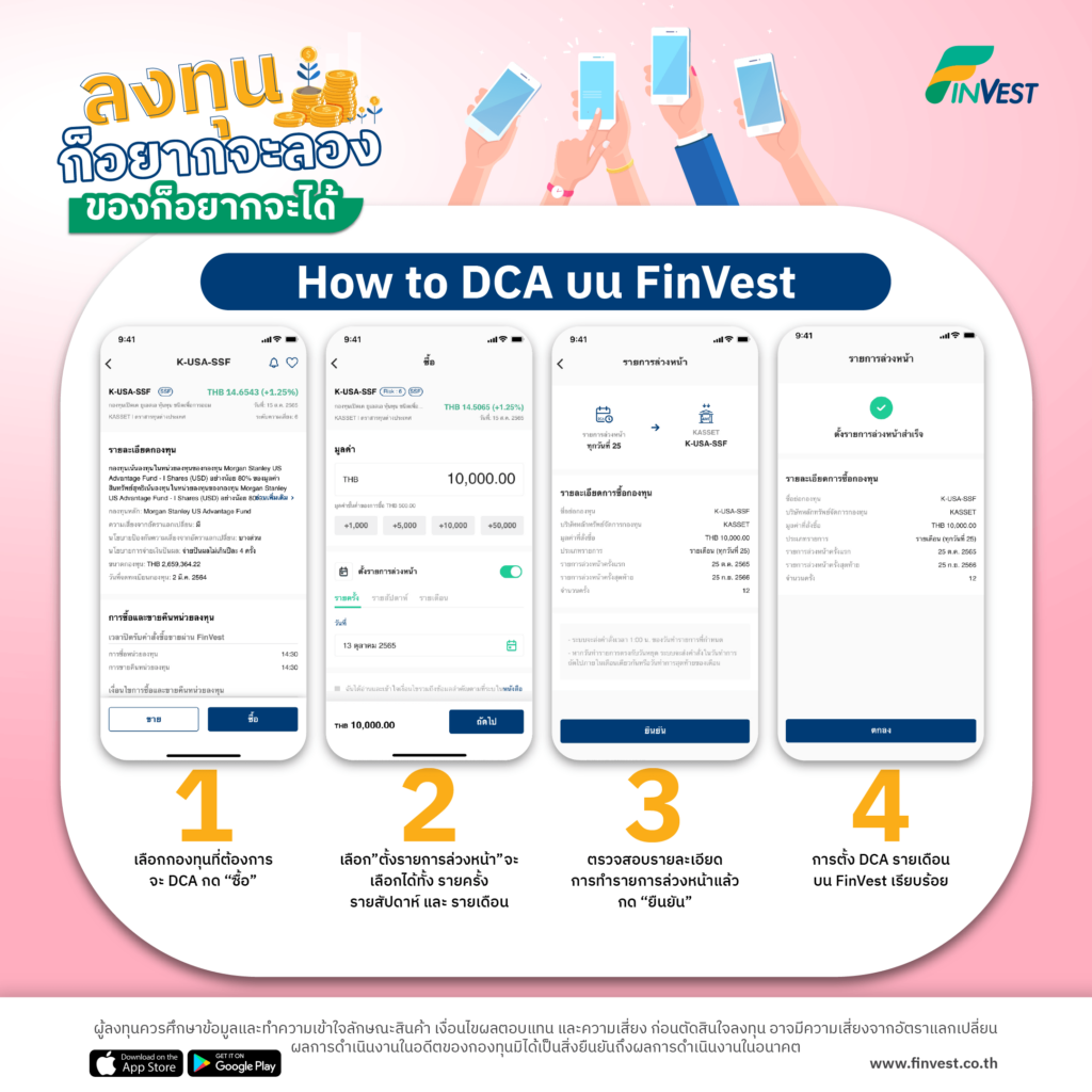 สะสมเงินลงทุนด้วยระบบ DCA กับ FinVest จะทำให้เราซื้ออะไรมาได้บ้าง