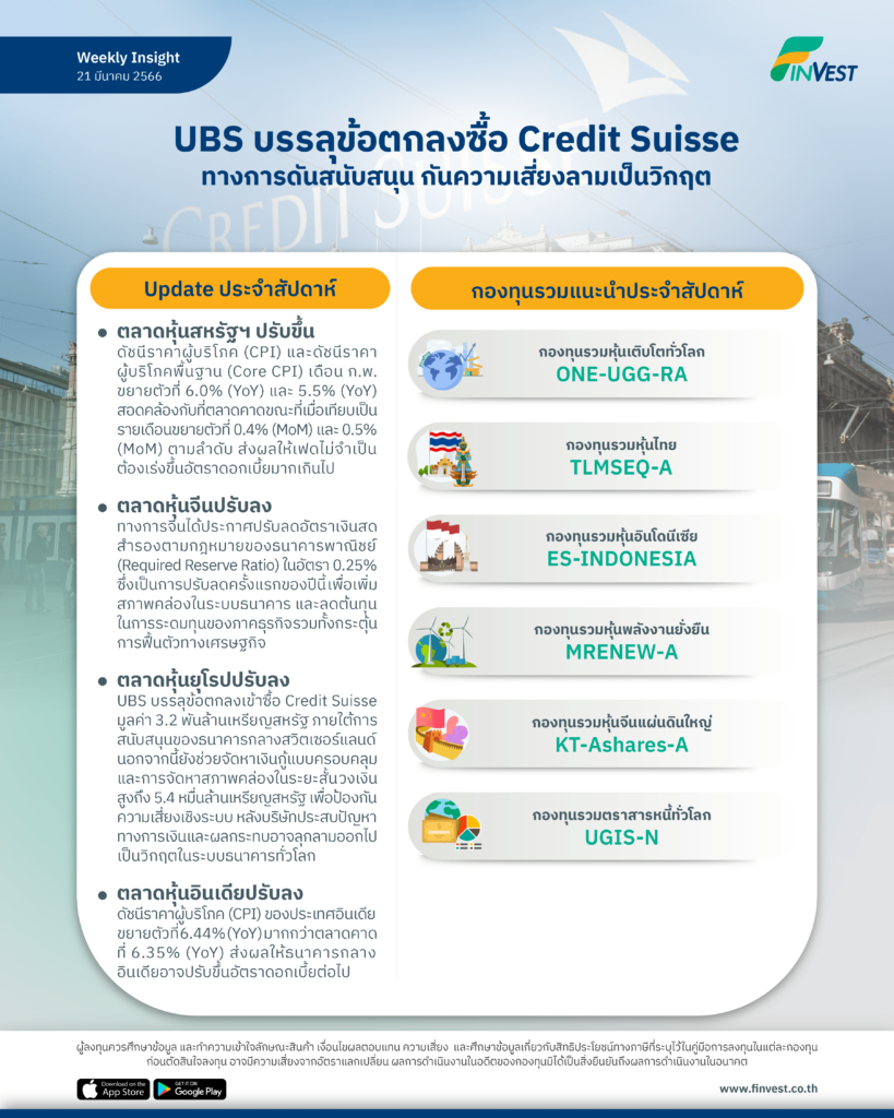 UBS บรรลุข้อตกลงซื้อ Credit Suisse ทางการดันสนับสนุน กันความเสี่ยงสามเป็นวิกฤต