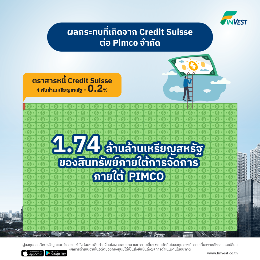 ใครถือกองทุน Pimco ต้องรู้ ตราสารหนี้ AT1 ของ Credit Suisse คืออะไร ทำไมมูลค่าเป็นศูนย์ได้ แล้วถือได้ต่อหรือพอแค่นี้? โดย FinVest