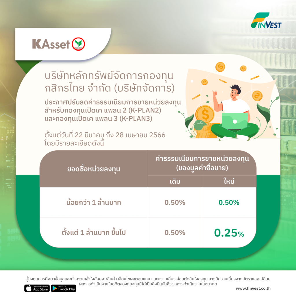 โปรโมชั่น KAsset : ประกาศลดค่าธรรมเนียม