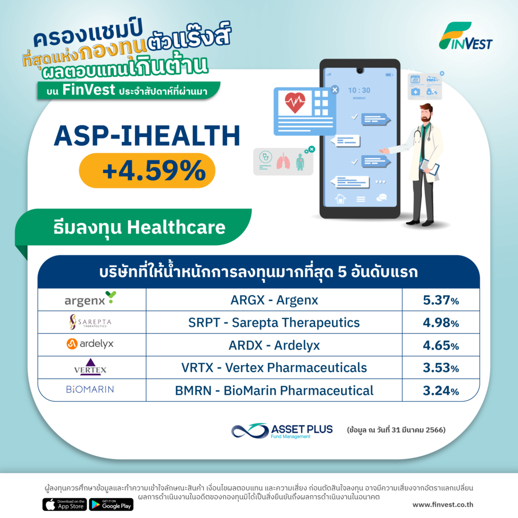ASP-IHEALTH  +4.59% ครองแชมป์กองทุนตัวแร๊งส์ ในสัปดาห์ที่ผ่านมา