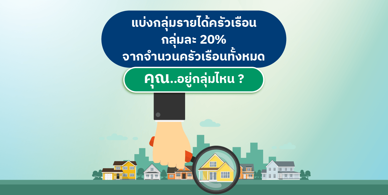 แบ่งกลุ่มรายได้ครัวเรือนกลุ่มละ 20% จากจำนวนครัวเรือนทั้งหมด