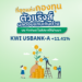 KWI USBANK-A +11.41% ที่สุดแห่งกองทุนตัวแร๊งส์ บน FinVest ในสัปดาห์ที่ผ่านมา