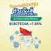 SCBCTECHA +7.85% ที่สุดแห่งกองทุนตัวแร๊งส์ บน FinVest ในสัปดาห์ที่ผ่านมา