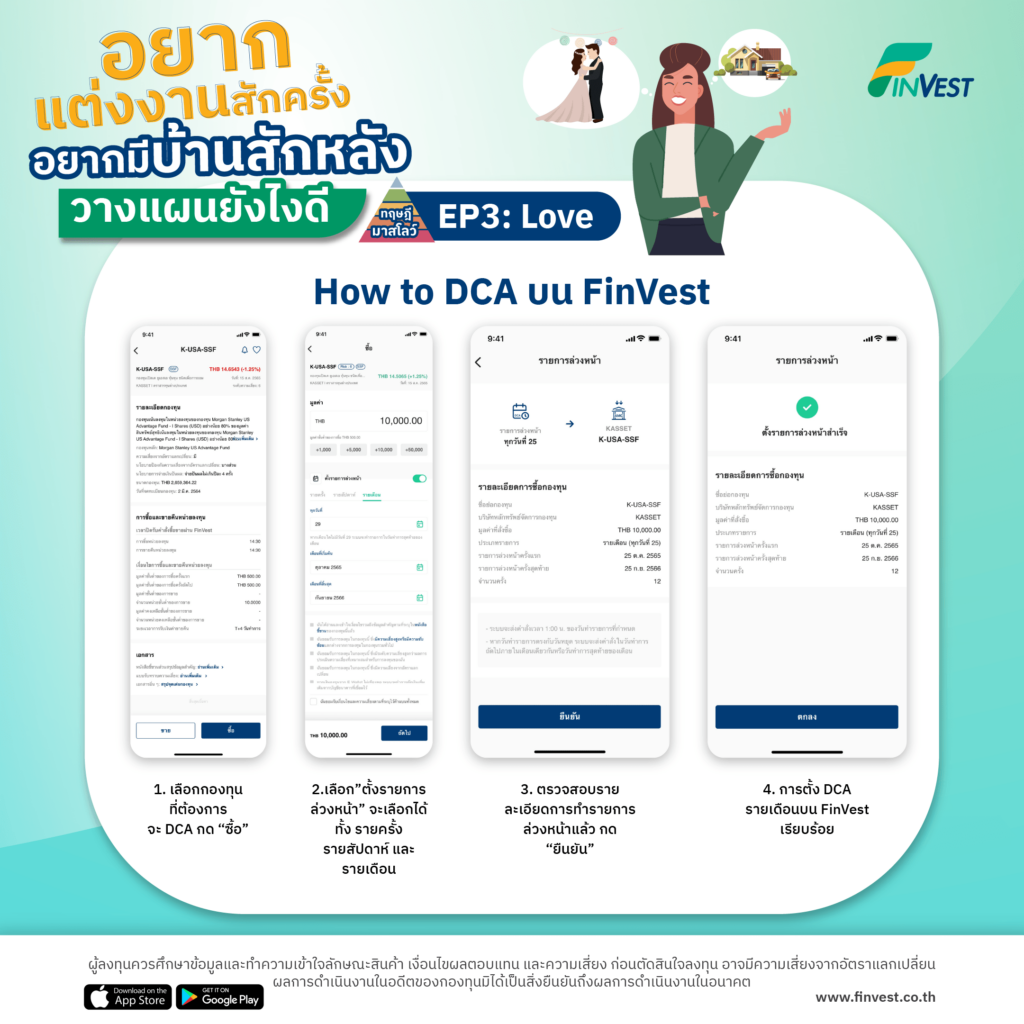 อยากแต่งงานสักครั้ง อยากมีบ้านสักหลัง วางแผนยังไง มาสโลว์ EP3: Love