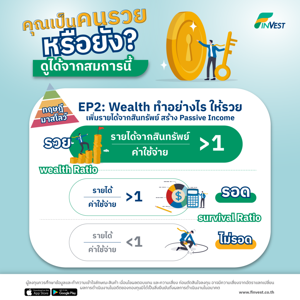 คุณเป็นคนรวยหรือยัง ดูได้จากสมการนี้
EP2: Wealth
