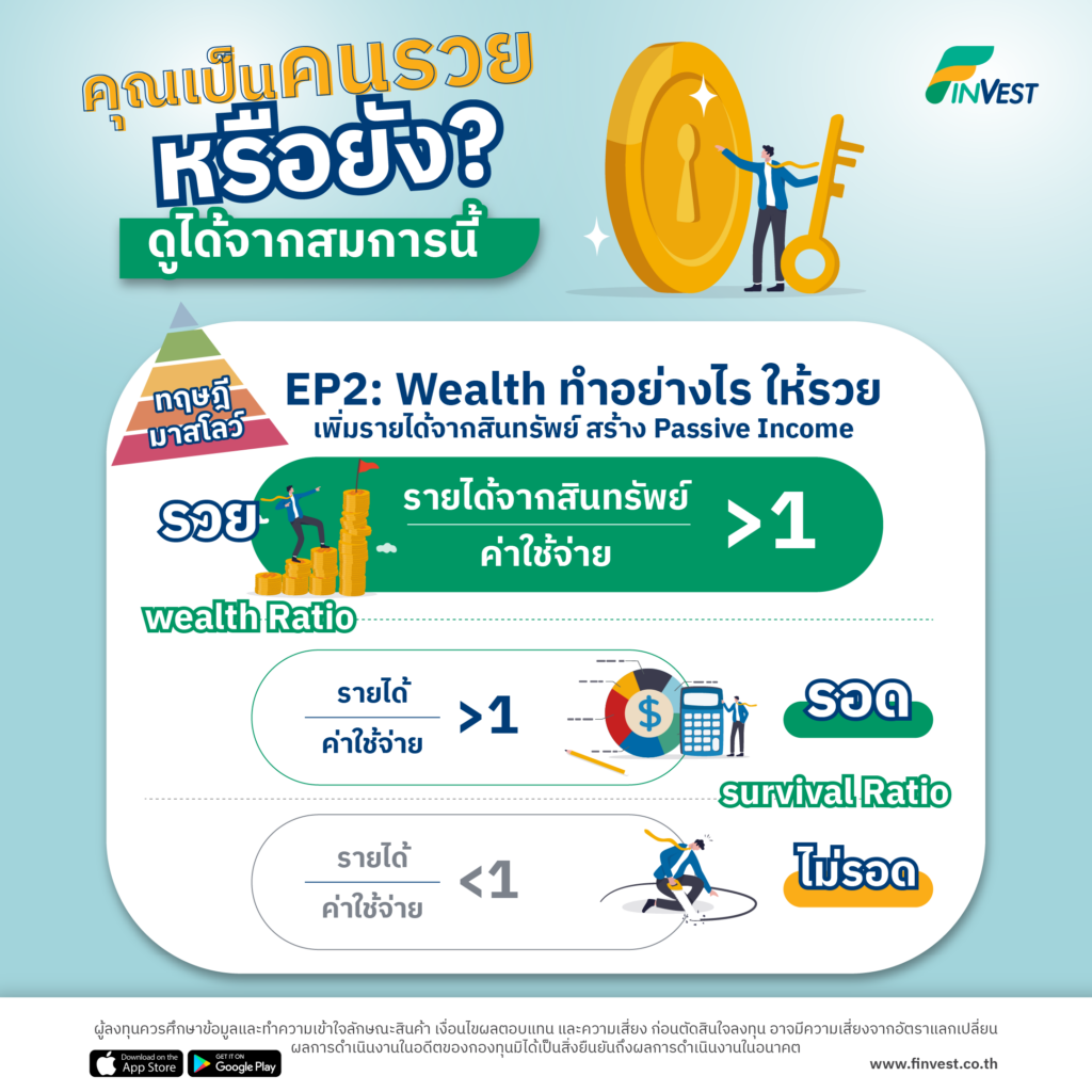 คุณเป็นคนรวยหรือยัง ดูได้จากสมการนี้ 
EP2: Wealth
