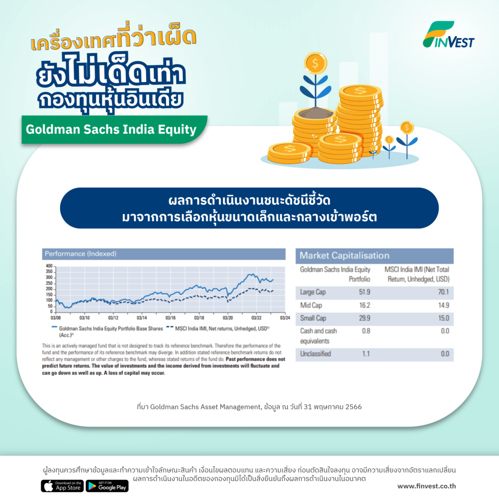 เครื่องเทศที่ว่าเผ็ดยังไม่เด็ดเท่า กองทุนหุ้นอินเดีย Goldman Sachs India Equity
