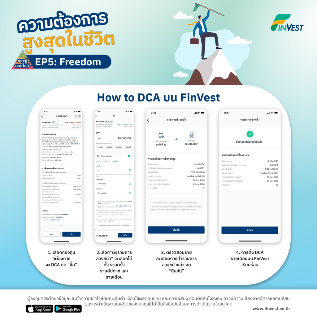 ความต้องการสูงสุดในชีวิต มาสโลว์ EP5: Freedom