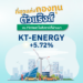 KT-ENERGY +5.72% ที่สุดแห่งกองทุนตัวแร๊งส์ บน FinVest