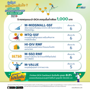 กองทุนลดหย่อนภาษี 2566