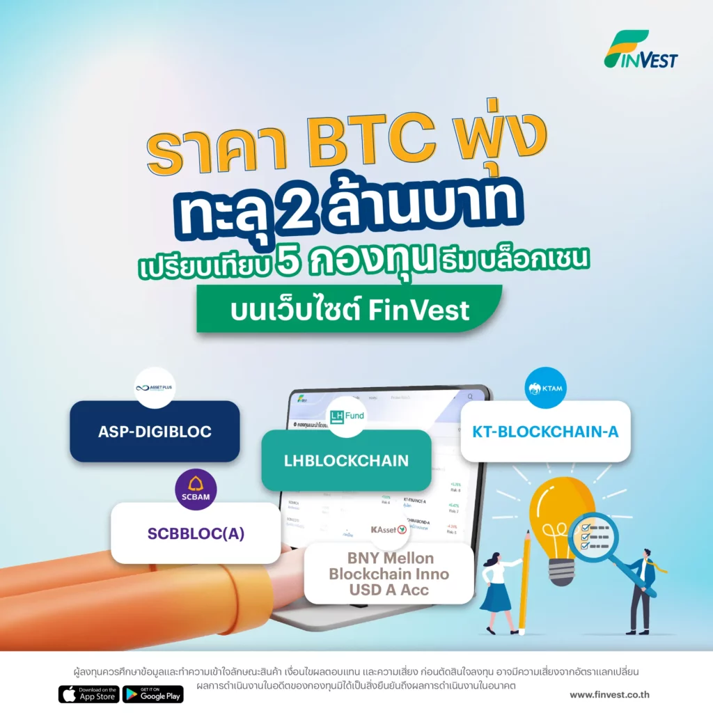 🔍 เปรียบเทียบ 5 กองทุน ธีม บล็อกเชน บนเว็บไซต์ FinVest