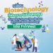 เปลี่ยน Biotechnology ที่ฟังดูยาก ให้น่าลงทุน กับกองทุน Janus Henderson Horizon Biotechnology โดย FinVest