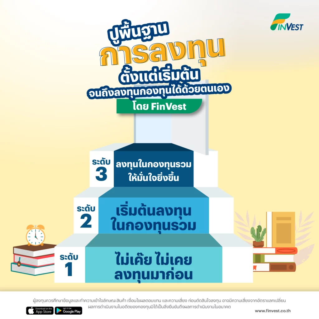 ปูพื้นฐานการลงทุน ตั้งแต่เริ่มต้น จนถึงลงทุนกองทุนได้ด้วยตัวเอง โดย FinVest