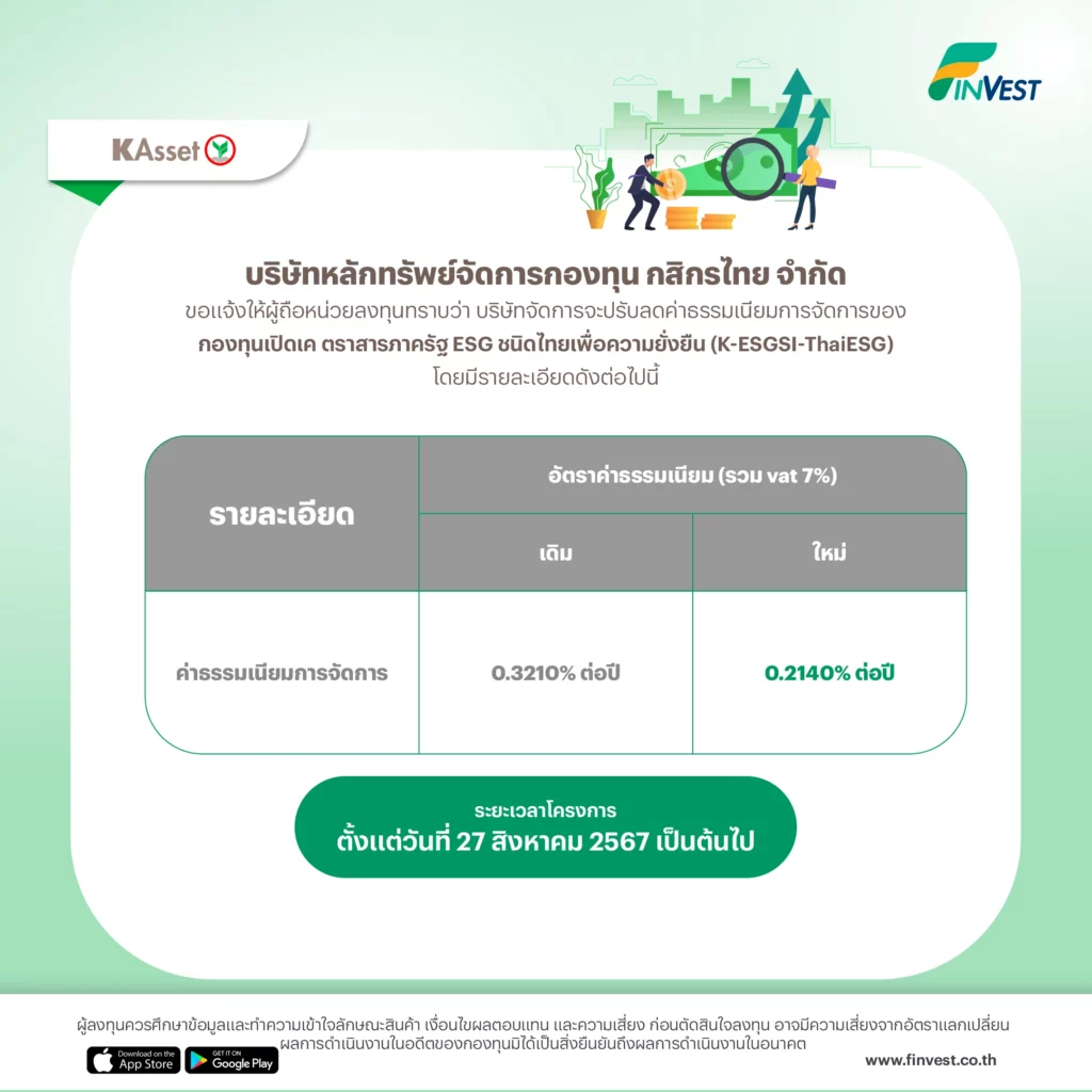 บริษัทหลักทรัพย์จัดการกองทุน กสิกรไทย จำกัด ขอแจ้งให้ผู้ถือหน่วยลงทุนทราบว่า บริษัทจัดการจะปรับลดค่าธรรมเนียมการจัดการของ กองทุนเปิดเค ตราสารภาครัฐ ESG ชนิดไทยเพื่อความยั่งยืน (K-ESGSI-ThaiESG) ตั้งแต่วันที่ 27 สิงหาคม 2567 เป็นต้นไป