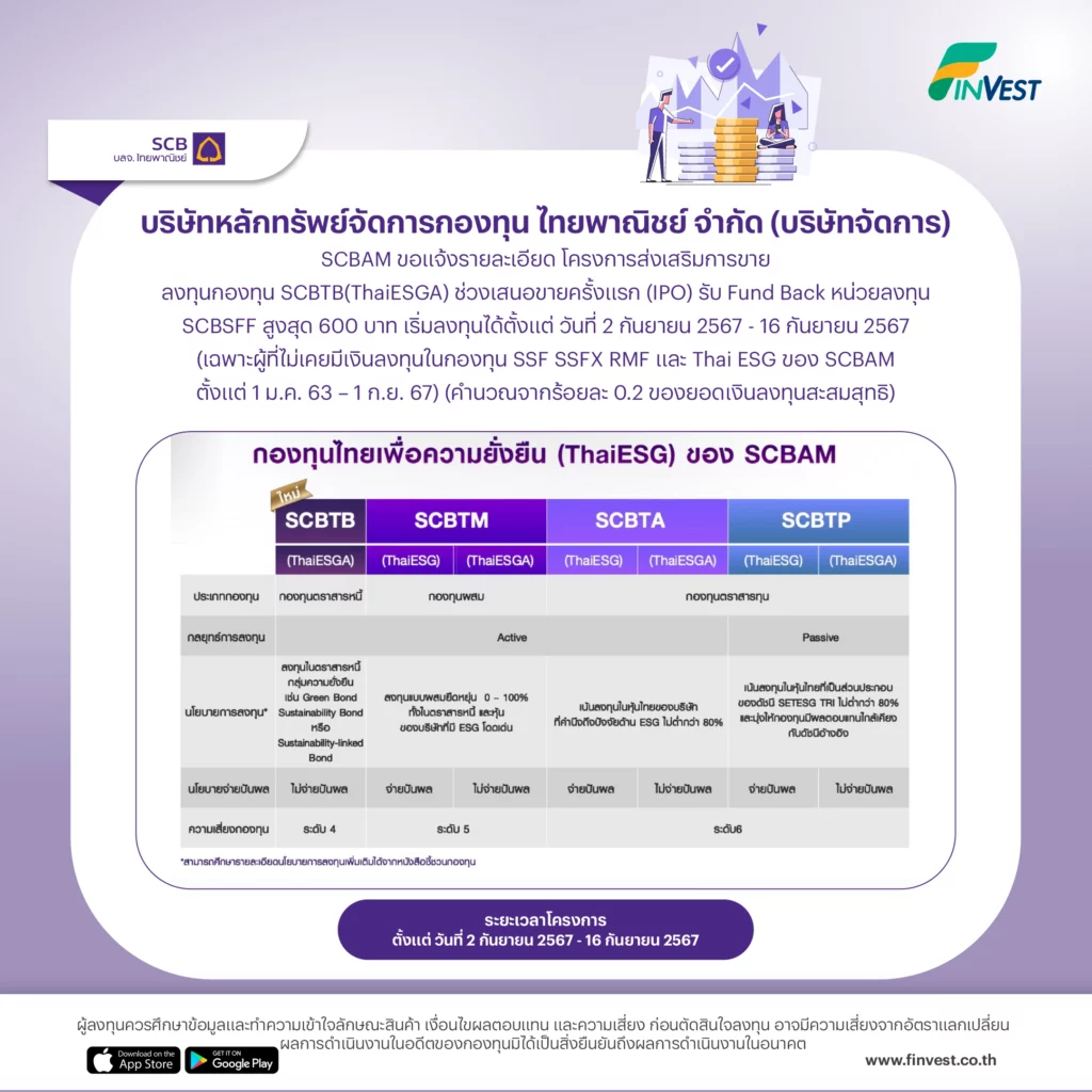 บริษัทหลักทรัพย์จัดการกองทุน ไทยพาณิชย์ จำกัด (SCBAM) ขอแจ้งรายละเอียด โครงการส่งเสริมการขาย 
กองทุนเปิดไทยพาณิชย์ ตราสารหนี้ไทยยั่งยืน ชนิดไทยเพื่อความยั่งยืนแบบสะสมมูลค่า [SCBTB(ThaiESGA)]