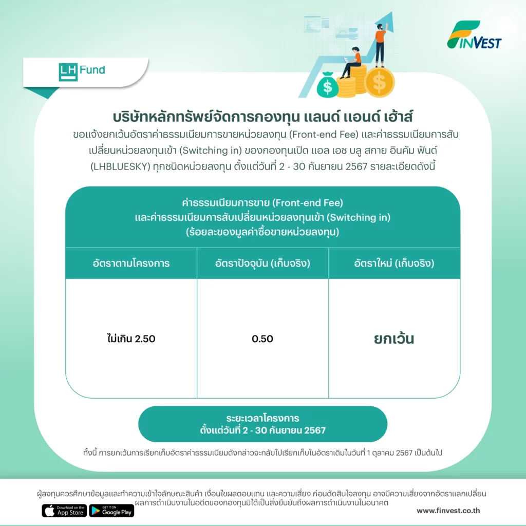 บริษัทหลักทรัพย์จัดการกองทุน แลนด์ แอนด์ เฮ้าส์ ขอแจ้งยกเว้นอัตราค่าธรรมเนียมการขายหน่วยลงทุน (Front-end Fee) และค่าธรรมเนียมการสับเปลี่ยนหน่วยลงทุนเข้า (Switching in) ของกองทุนเปิด แอล เอช บลู สกาย อินคัม ฟันด์ (LHBLUESKY) ทุกชนิดหน่วยลงทุน ตั้งแต่วันที่ 2 - 30 กันยายน 2567