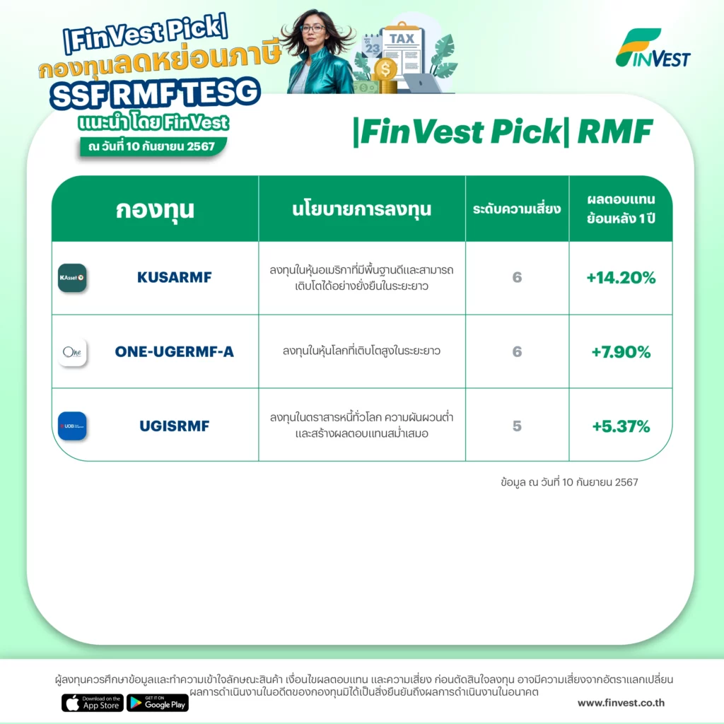 |FinVest Pick| RMF - กองทุนรวมเพื่อการเลี้ยงชีพ (Retirement Mutual Fund)