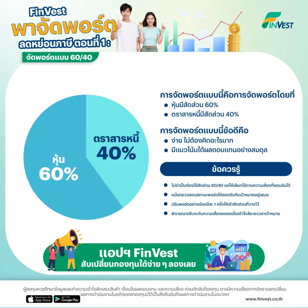 การจัดพอร์ตแบบ 60/40 คืออะไร