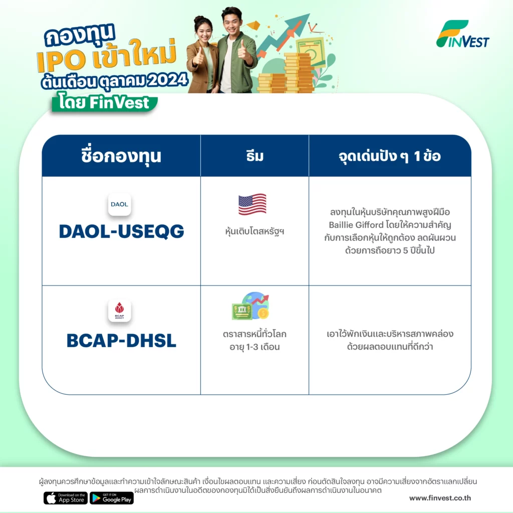รวมกองทุน IPO ต้นเดือนตุลาคม 2024 โดย FinVest
