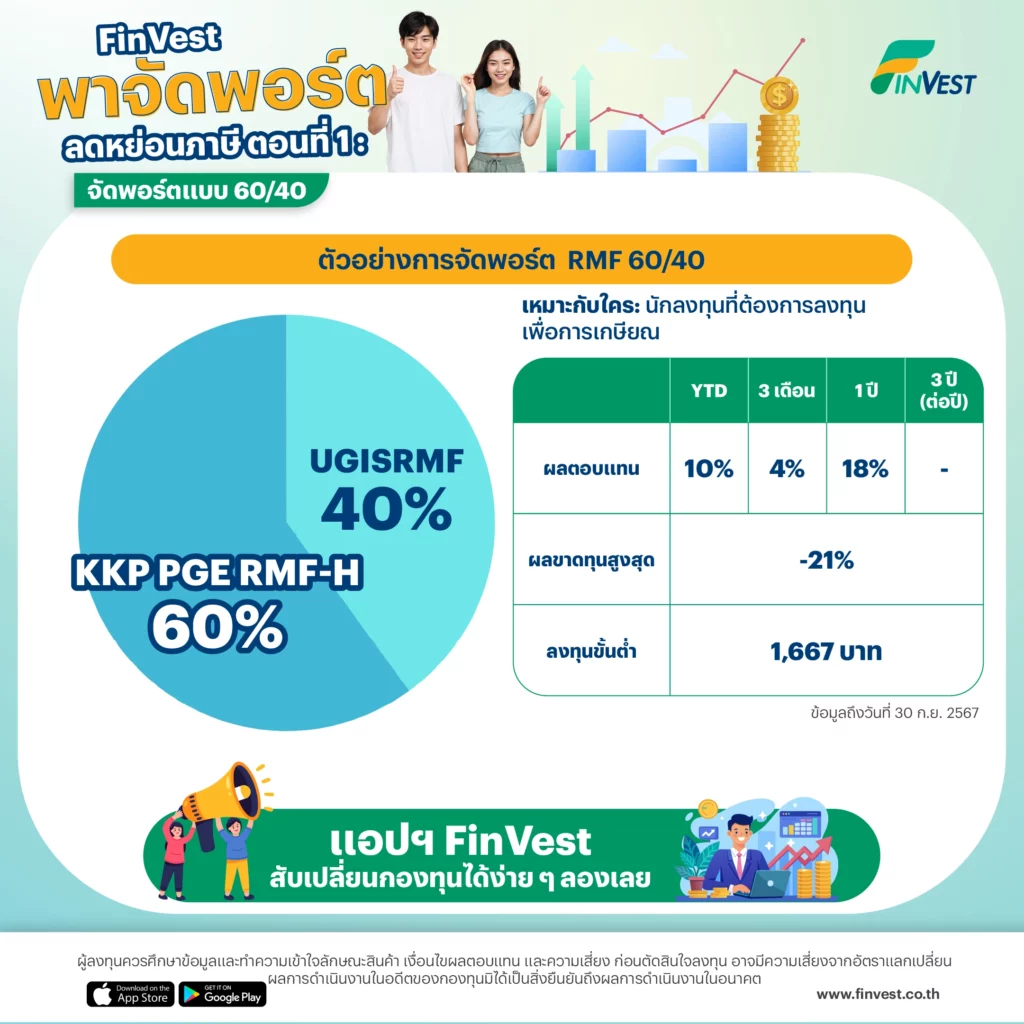ตัวอย่างการจัดพอร์ตกองทุน RMF 60/40