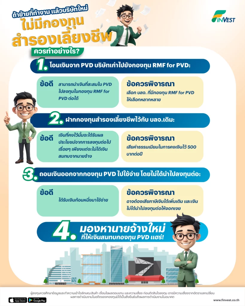 ทางเลือกเมื่อย้ายงานและบริษัทใหม่ไม่มีกองทุนสำรองเลี้ยงชีพ