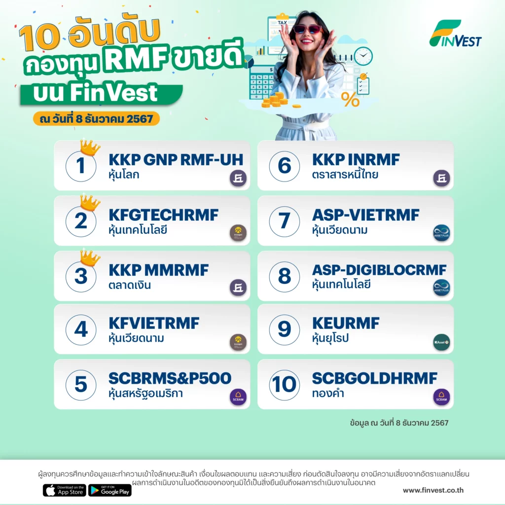 ? กองทุน RMF ขายดี บน FinVest ณ วันที่ 8 ธันวาคม 2567