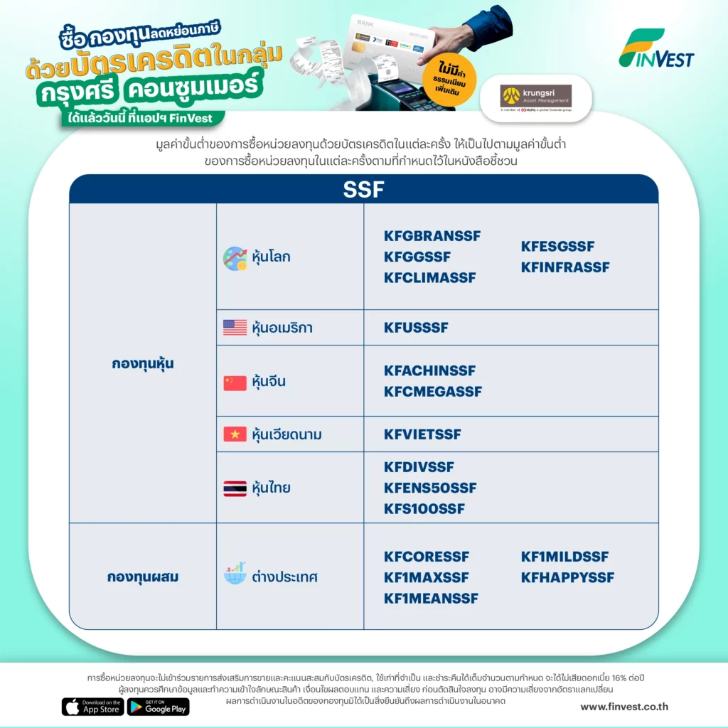 ? ซื้อ กองทุนลดหย่อนภาษี ด้วย บัตรเครดิตในกลุ่มกรุงศรี คอนซูมเมอร์ ได้แล้ววันนี้ ที่แอปฯ FinVest ?