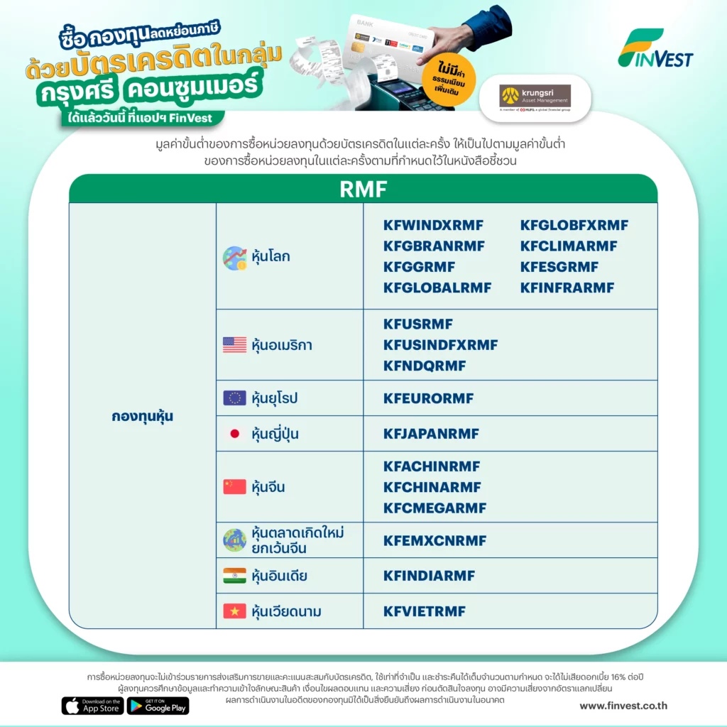 ? ซื้อ กองทุนลดหย่อนภาษี ด้วย บัตรเครดิตในกลุ่มกรุงศรี คอนซูมเมอร์ ได้แล้ววันนี้ ที่แอปฯ FinVest ?