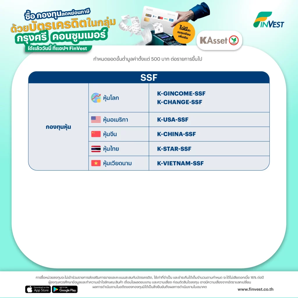 ? ซื้อ กองทุนลดหย่อนภาษี ด้วย บัตรเครดิตในกลุ่มกรุงศรี คอนซูมเมอร์ ได้แล้ววันนี้ ที่แอปฯ FinVest ?