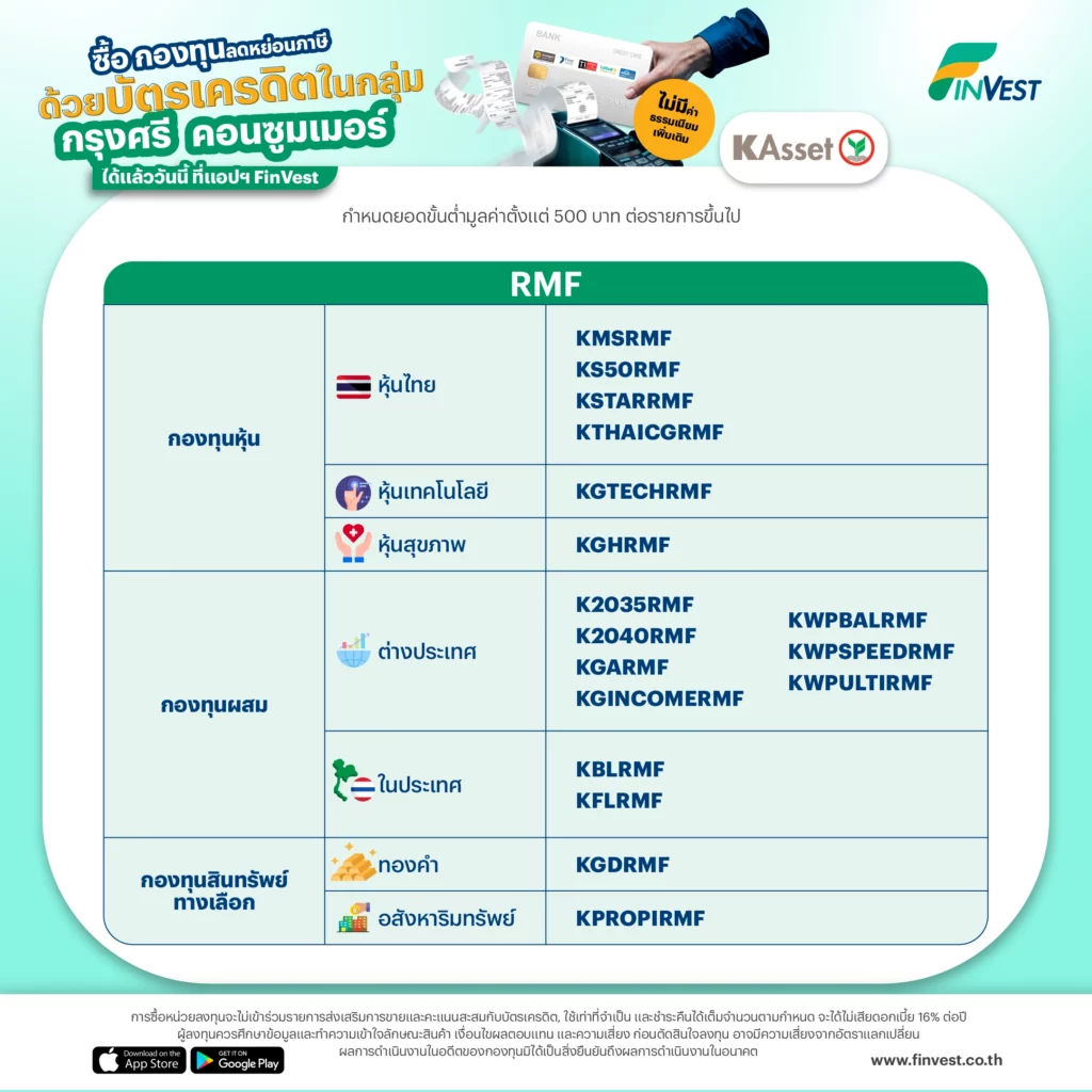 ? ซื้อ กองทุนลดหย่อนภาษี ด้วย บัตรเครดิตในกลุ่มกรุงศรี คอนซูมเมอร์ ได้แล้ววันนี้ ที่แอปฯ FinVest ?
