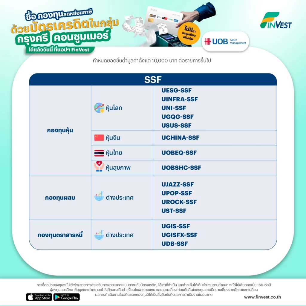 ? ซื้อ กองทุนลดหย่อนภาษี ด้วย บัตรเครดิตในกลุ่มกรุงศรี คอนซูมเมอร์ ได้แล้ววันนี้ ที่แอปฯ FinVest ?