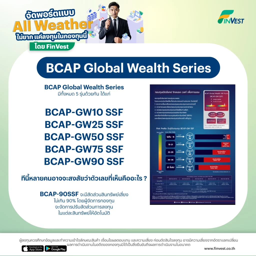 จุดเด่นของ BCAP Global Wealth Series