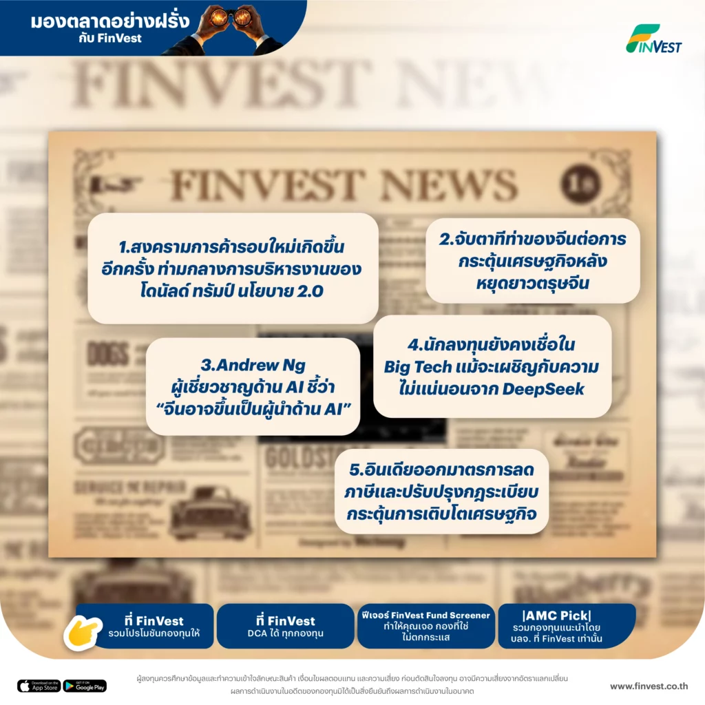มองตลาดอย่างฝรั่งกับ FinVest | 3 กุมภาพันธ์ 2568