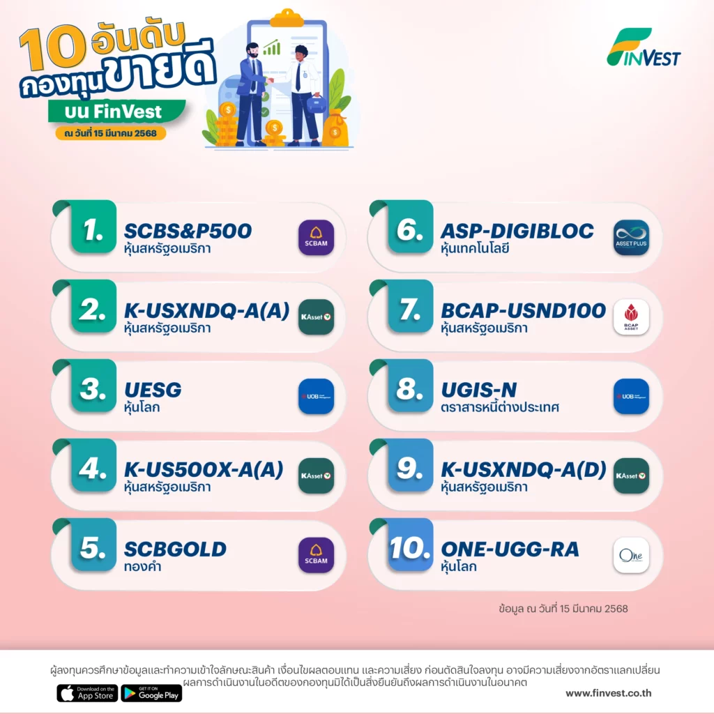 10 āļāļąāļāļāļąāļ â āļāļāļāļāļļāļāļāļēāļĒāļāļĩ āļāļ FinVest āļ āļ§āļąāļāļāļĩāđ 15 āļĄāļĩāļāļēāļāļĄ 2568